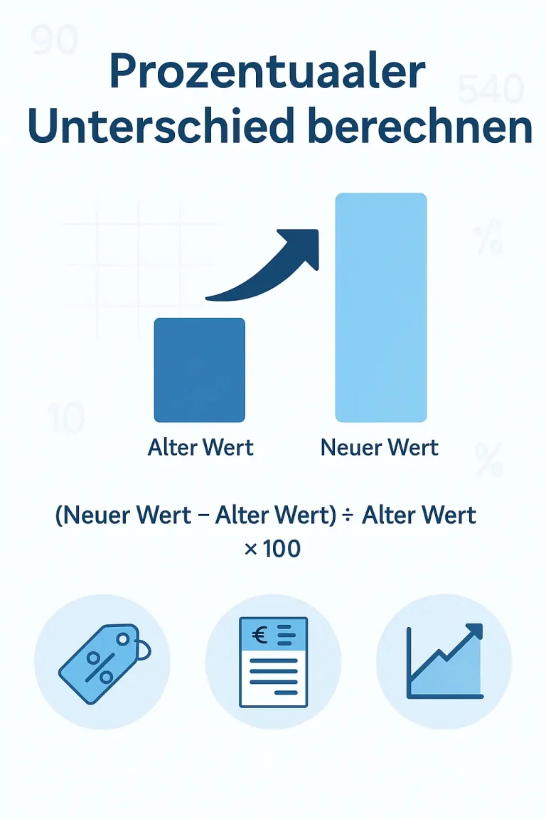 Prozentualer-Unterschied